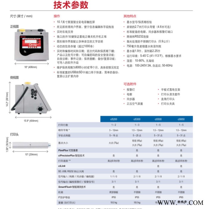 多米诺集团成员美国原装进口喜多力喷码机CI5300  颜料喷码机 电线电缆图3