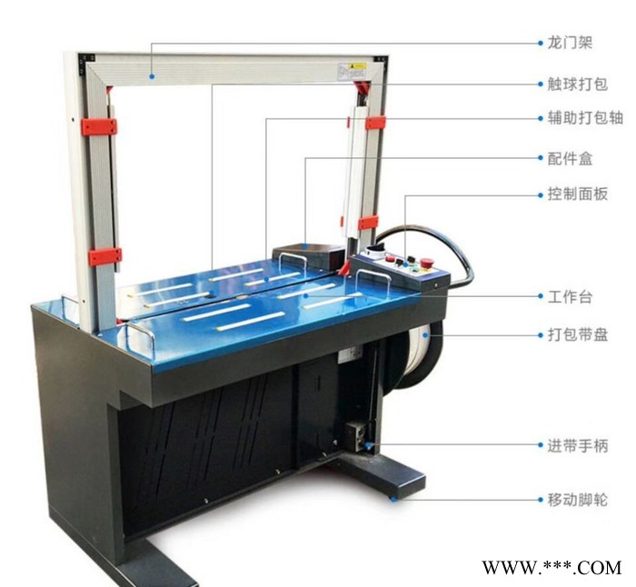 供应；2A-1001紧力圆柱凸轮，DBA-200自动打包机配件图6