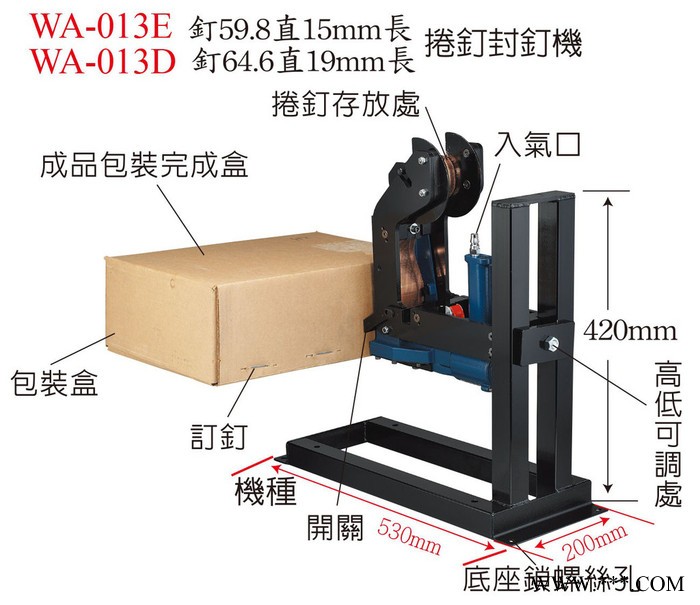 供应稳汀气动卷钉封钉机WA-013E  气动打包机封口机图2