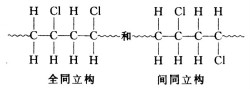 PVC的立构规整结构