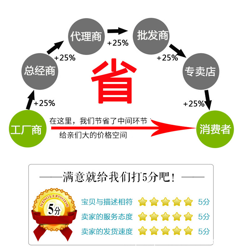 500宽裁切机，裁切各种片状带状材料