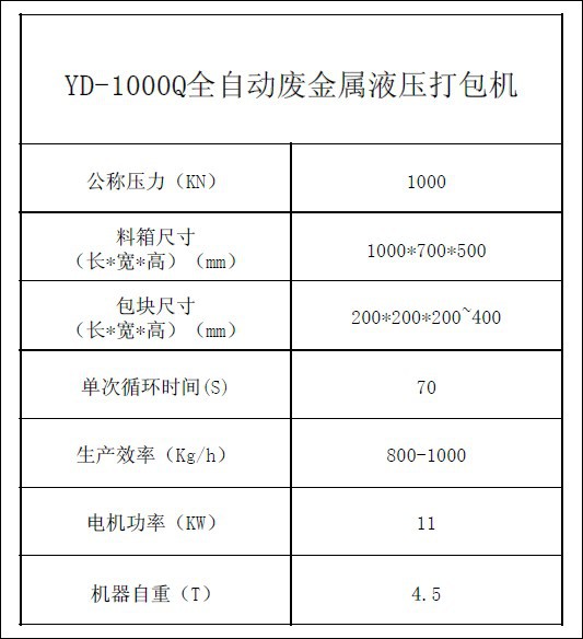 YD-1000Q全自动废金属液压打包机