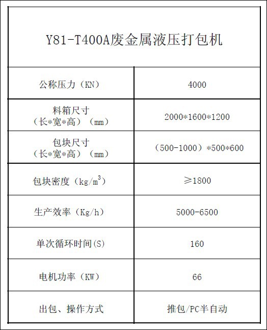 Y81-T400A废金属液压打包机