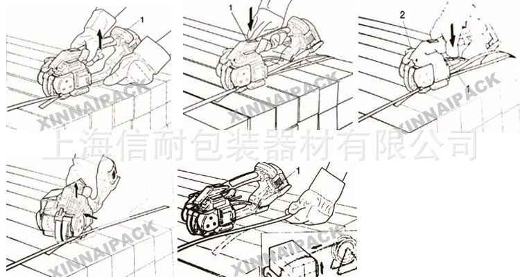 操作过程图