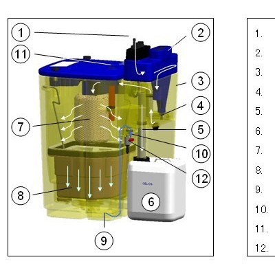owamat16滤芯 XVKT16CF1滤芯 OWAMAT16油水分离器