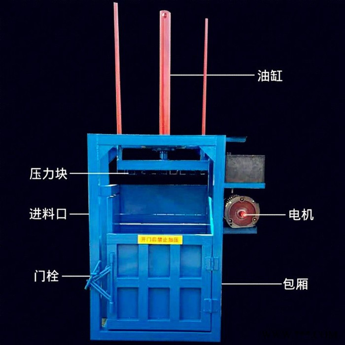 富兴包厢尺寸可定做的羊毛鸡毛打包机 废布条压块机 废油桶挤扁机型号图4