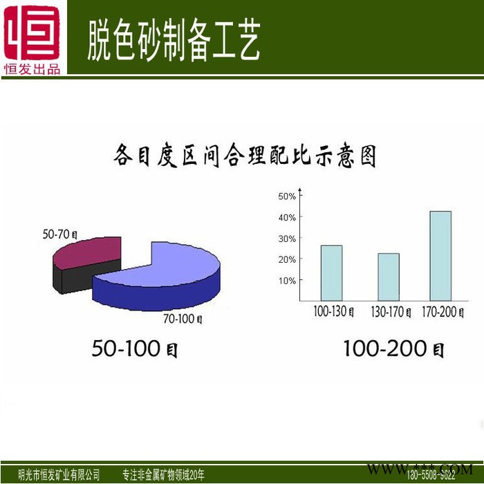 产品优势：  脱色砂，是工艺成就了高品质       [恒发出品图2